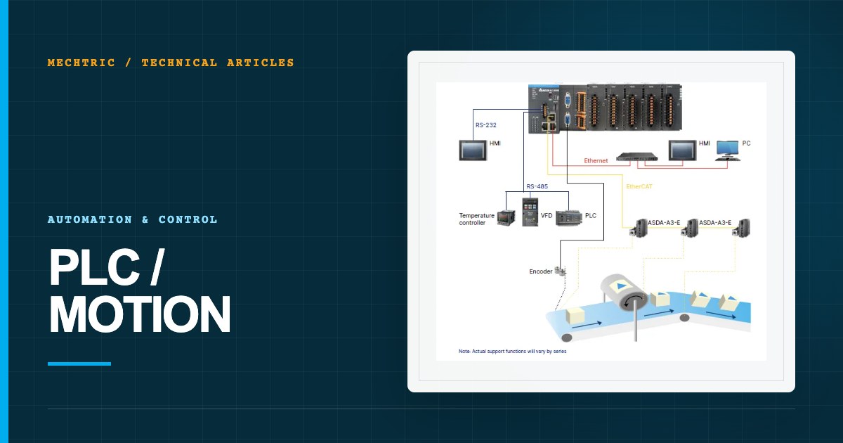 Technical cover for Delta AX-3: flexible CODESYS control for modern machines