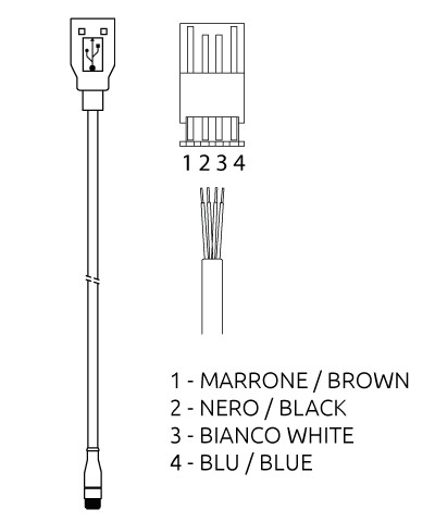 CSU-C (2)