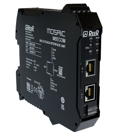 Communication Expansion Unit 4 Ethernet Protocol