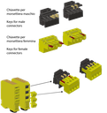[CPM] POLARIZED KEYS FOR MOSAIC